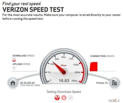 windstream internet speed test