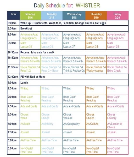 4th Grade Daily Homeschool Schedule Template Free Download – Surf and ...